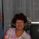 Tanya, 67 (15 ����, 0 �����)